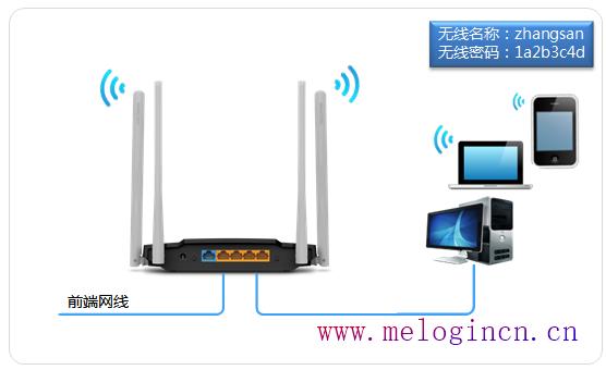 水星路由器限制网速,melogin.cn改密码,melogin.cn登录页面,https://melogin.cn/,http:\/\/192.168.1.1,melogin.cn登录密码,melogin设置登录密码