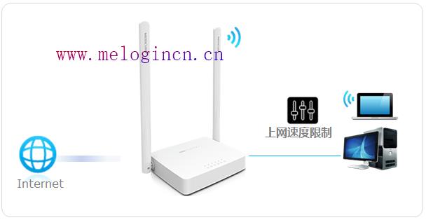 怎么进入水星路由器,访问melogin.cn,melogin.cn登陆口,http://www.melogin.cn/,迷你mercury路由,melogin.cn192.168.1.1,水星无线路由器mac