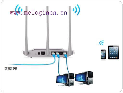 水星路由器设置图,melogin.cn无线设置,melogin.cn手机登录,melogin.on,水星路由器更改密码,melogincn手机登录,mercury无线路由器pin