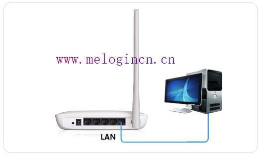 150m水星无限路由器,melogin.cn设置wifi,melogincn登录中心,melogin.cn设置wifi,水星路由器限速设置,melogincn设置登录密码,水星网吧路由器