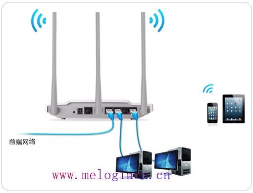 150m水星无限路由器,melogin.cn设置wifi,melogincn登录中心,melogin.cn设置wifi,水星路由器限速设置,melogincn设置登录密码,水星网吧路由器