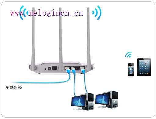 水星无线路由器好吗,melogincn登录设置密码,melogin.cn192.168.0.1,melogin.cn网站登录,192.168.1.1开不了,melogin.cn页面,150m水星无限路由器