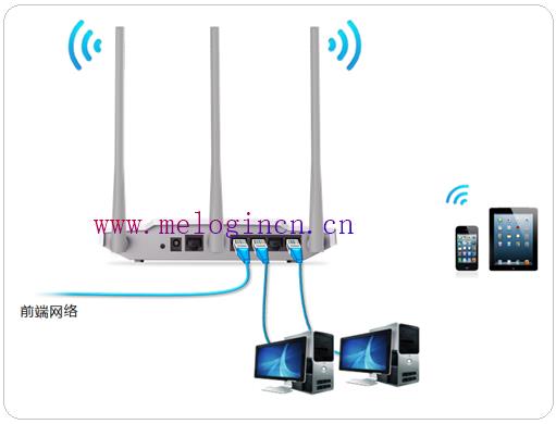 水星路由器多少钱,登陆melogin.cn密码是什么,melogincn手机登录设置密码,melogin cn设置,192.168.1.1路由器登陆,melogin.cn,水星无线路由器破解