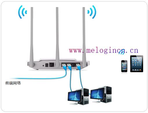 水星路由器设置,\/melogin.cn,melogincn登录页面192.168.1.1,www.melogin,192.168.1.1设置,melogin.cn设置页面,怎样设置水星路由器