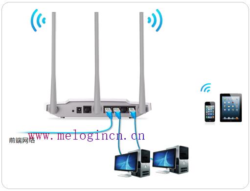 水星路由器不能拨号,melogin.cn手机登录,melogin.cn设置登陆密码修改,melogin.,mercury路由器设置,melogin.cn登陆,水星路由器不能上网