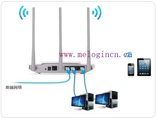 水星路由器设置上网,melogin.cn手机登录密码,melogin.cn登录,melogin.cn管理页面,水星无线宽带路由器,melogin.cn改密码,水星路由器和迅捷