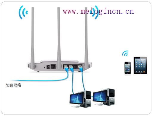 怎么进入水星路由器,melogin.cn设置视频,melogin.cn设置wifi,melogin.cn;,192.168.1.1打不开win7,https://melogin.cn/,mercury mw54r