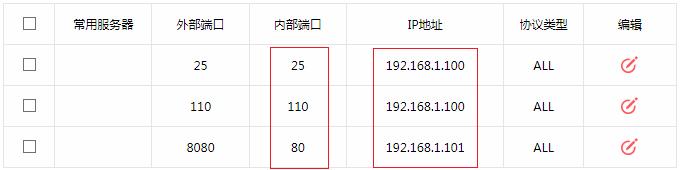 路由器水星的好还是tp,www.melogin.cn,melogin.cn设置wifi,melogin.cn;,mercury路由器电路图,打不开melogin.cn,水星路由器