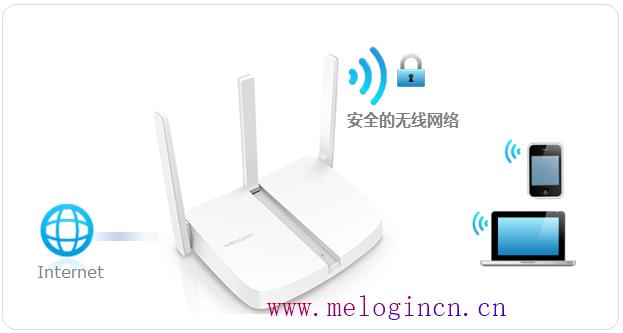 无线猫连接水星路由器,melogin.cn手机设置,melogin.cn管理员密码,http://www.melogin.cn/,mercury150桥接断线,melogin.cn登录,水星路由器设置