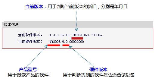 水星路由器无线密码,melogincn打不开求解,melogin.cn登录页面,https://melogin.cn/,192.168.1.1打不了,melogin.cn网站登录,melogincn手机登录