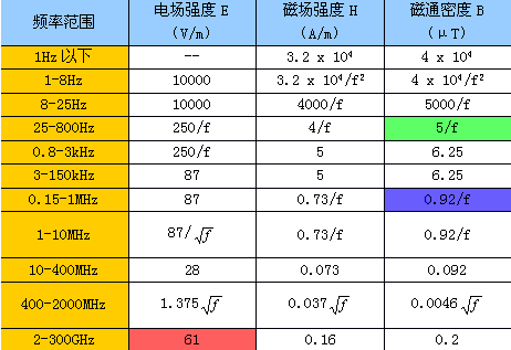 水星路由器怎么样,melogin.cn手机设置,melogin.cn创建登录,melogin.cn线图图,192.168.1.1手机登陆,melogin.cn登陆页面,水星路由器修改密码