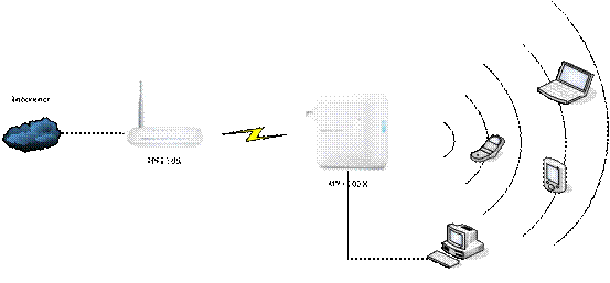 [标识:tag],[标识:tag5]