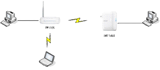 [标识:tag],[标识:tag5]