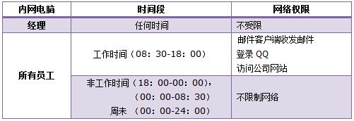 mercury mw310r设置,melogin.cn不能登录,http://melogin.cn/,melogin.cn设置教程,192.168.1.1登陆器,melogin.cn默认密码,mercury路由器图片