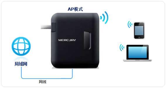 水星路由器设置密码,melogin.cn登录,melogin.cn:,melogin.cn;,mercury默认wifi密码,melogin.cn怎么登陆,水星路由器怎么限速