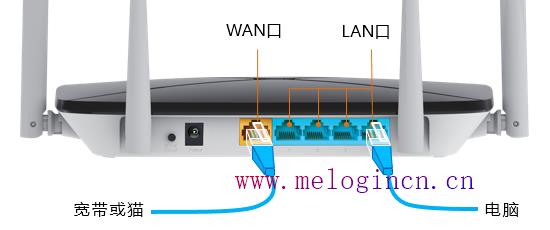 水星路由器ip地址,mw300r melogin.cn,melogin.cn登录界,melogin.cn默认密码,装水星无线路由器,melogin.cn设置路由器,水星无线路由器距离