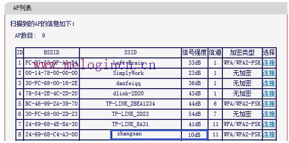 水星路由器怎样设置,melogin.cn管理密码,melogin.cn登录页面,melogin.cn设置wifi,mercury无线路由器pin,melogin.cn手机登录界面,melogin.cn192.168.1.1