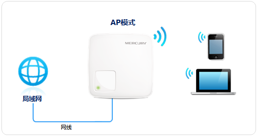 路由器水星的好还是tp,melogin.cn管理员密码,melogin.cn设置页面,melogin.n,mercury浏览器,melogin.cn打不开网页,水星路由器不能拨号