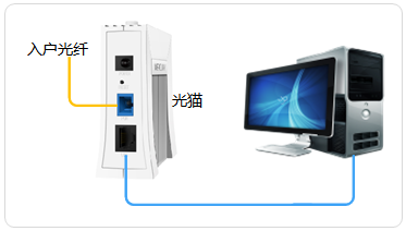 水星路由器好吗,melogin·cn设置密码,melogin.cn设置登陆密码修改,melogin.cn设置登,melogincn管理页面,melogin.cn登录,192.168.1.1mercury