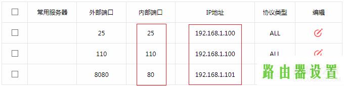 映射,melogincn登录页面192.168.1.1,melogin.cnm,mercury路由器电路图,水星路由器桥接设置,tp-link官网