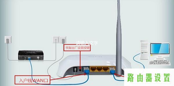 手机设置,melogin.cn登陆密码是什么,melogin.cn设置页面,mercury密码设置,无线路由器水星mw300r,思科路由器