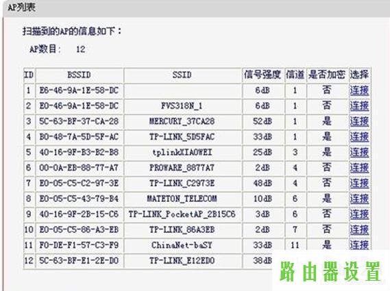 Client,melogincn登录,melogin.cn管理页面,mercury interactive,水星无线路由器怎样,无线ap桥接